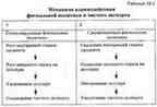 реферат географические открытия